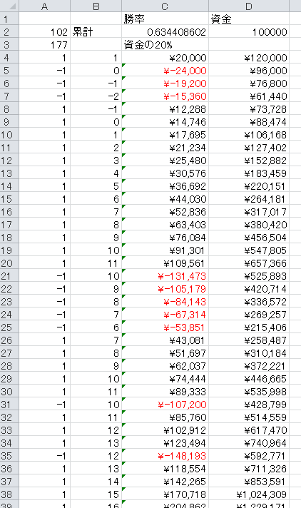 08111203