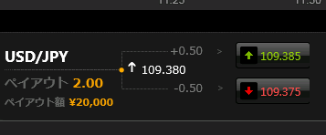 101031
