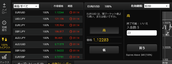 eurdollbuy