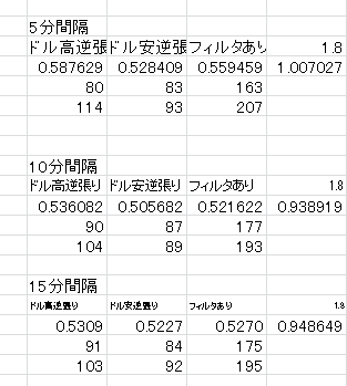 20150408