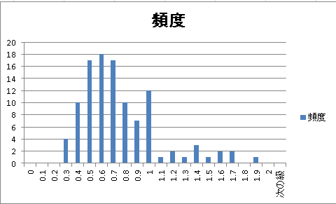 20141