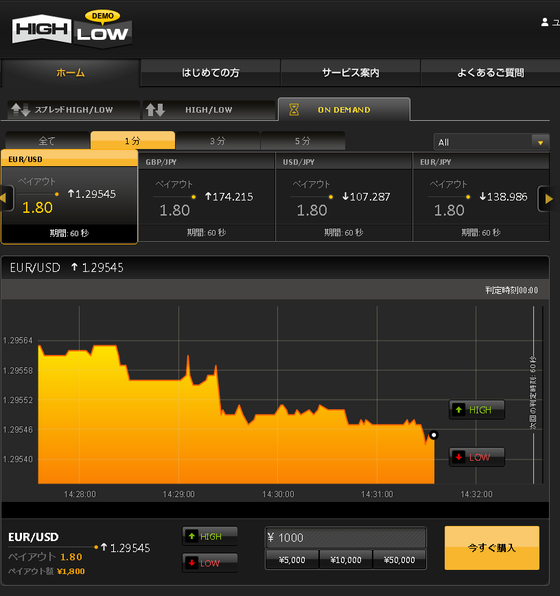 highlow135