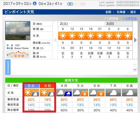 旭川天気0902