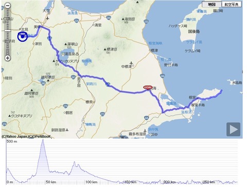 北海道1200_2日目