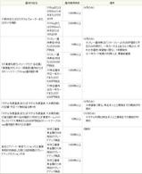 20100402_r2