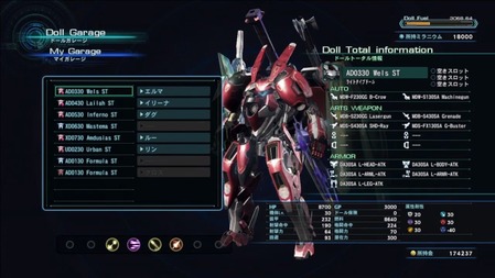 421