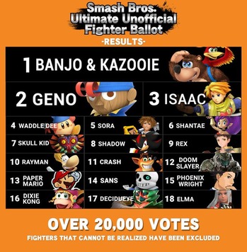 16