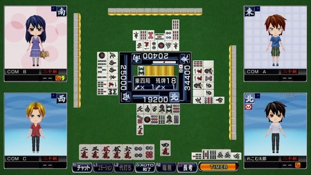 84