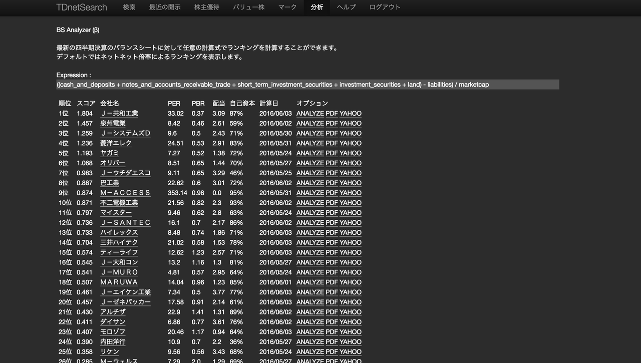 bs_analyzer