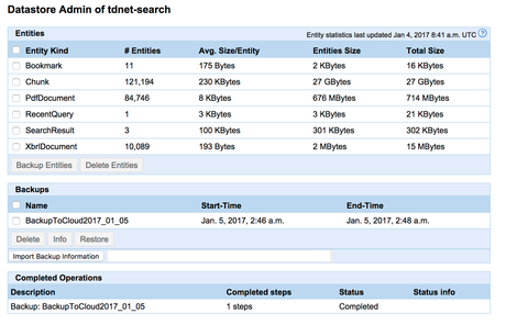 datastore_admin