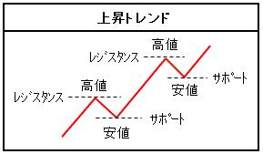 ¾å¾º¥È¥ì¥ó¥É