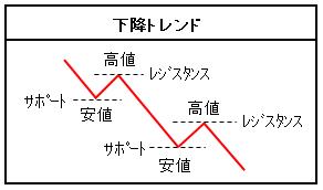 ²¼¹ß¥È¥ì¥ó¥É
