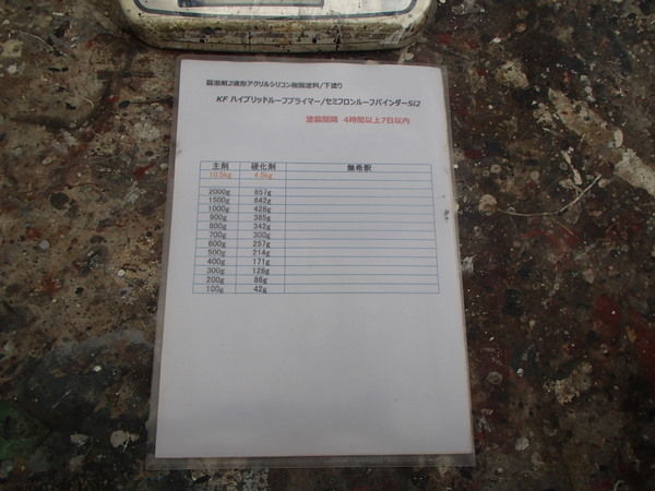 配合表 ハイブリットルーフバインダー