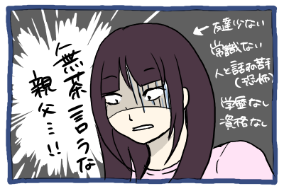 250