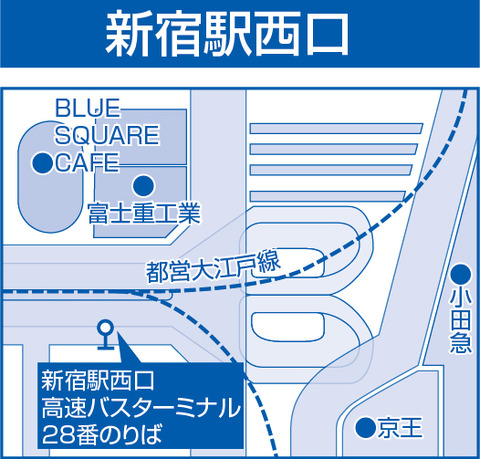 shinjuku-west