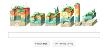 nicolassteno20120111googlelogo