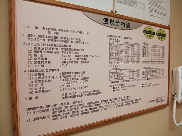 2009_11040012