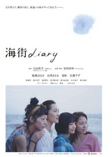 ³¤³¹diary