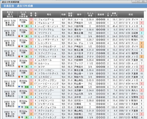 bandicam 2018-05-23 13-17-26-505