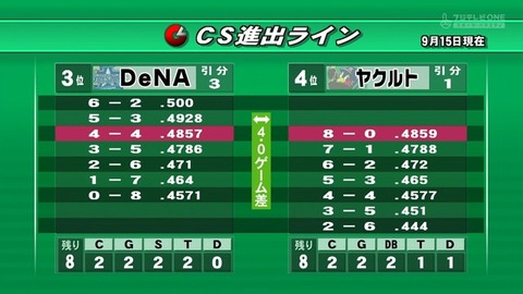 b99e77a2-s