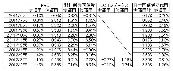 201204