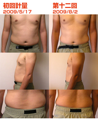 measure20090802