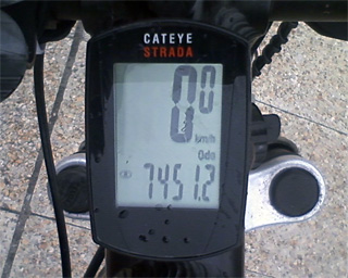 meter