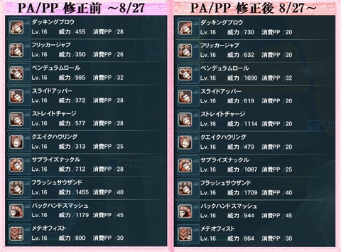 pso20140826_213822_009 ナックル