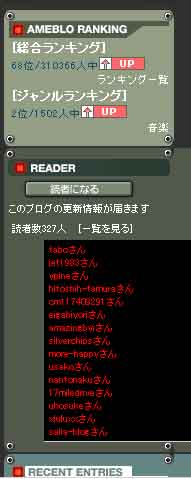 AMEBLO RANKING<br>