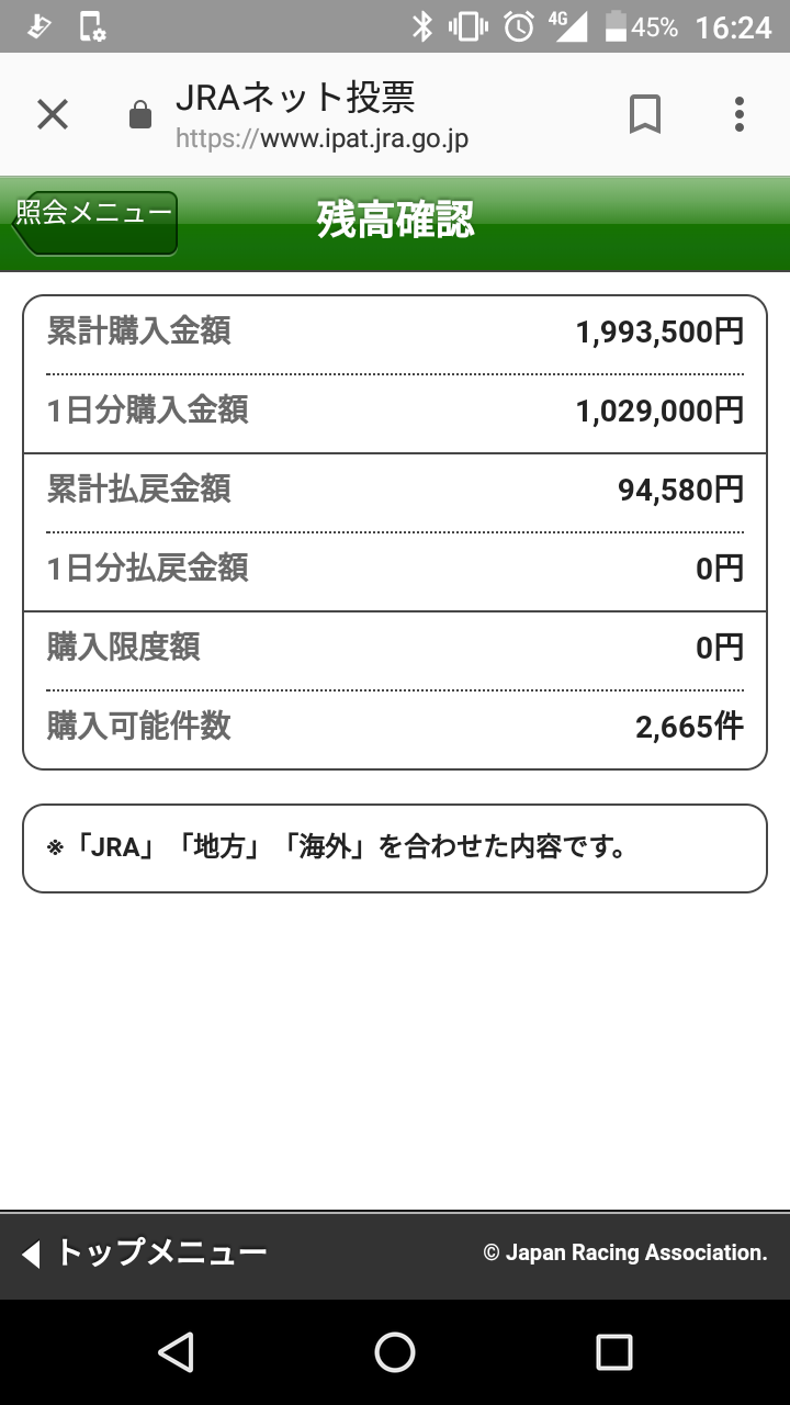 【馬券】もう二度と競馬しない