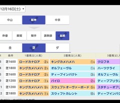 org1413985