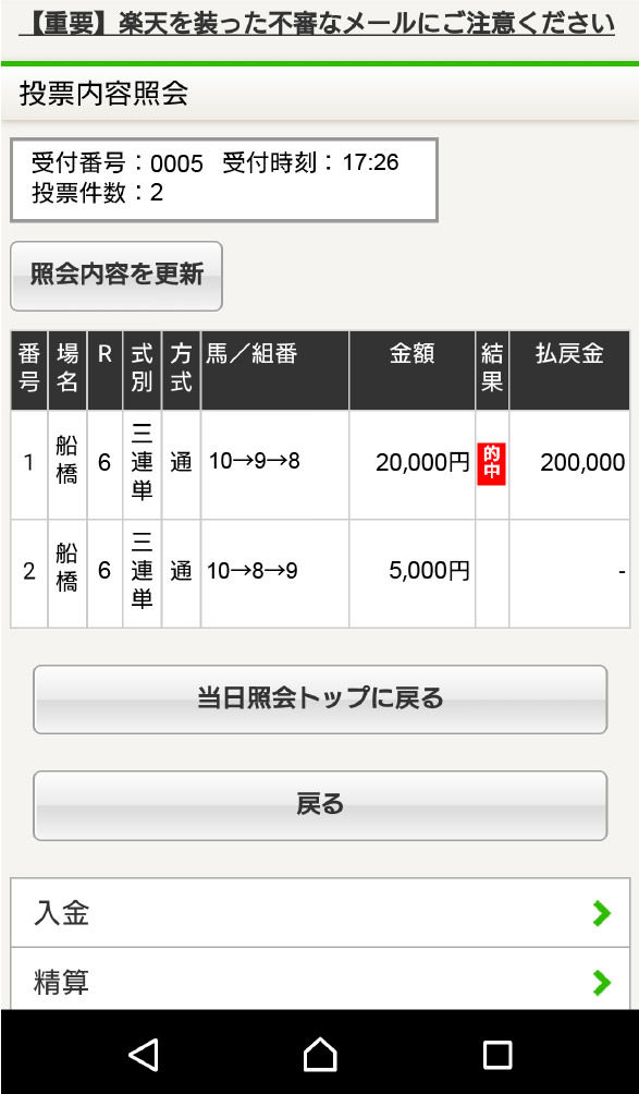 【馬券】人生は何度でもやりなおせる