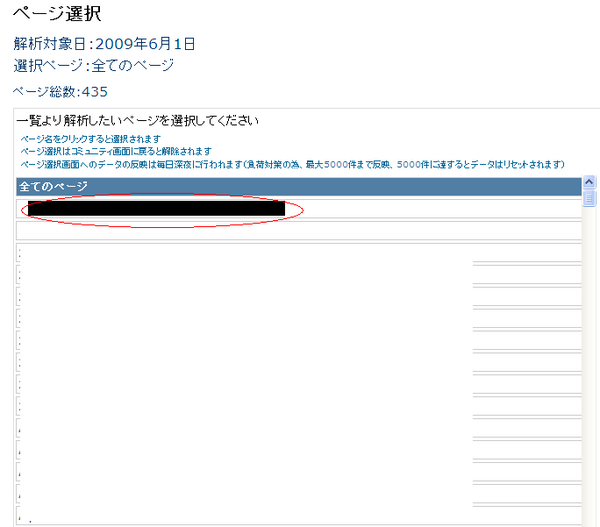 あるちざん5