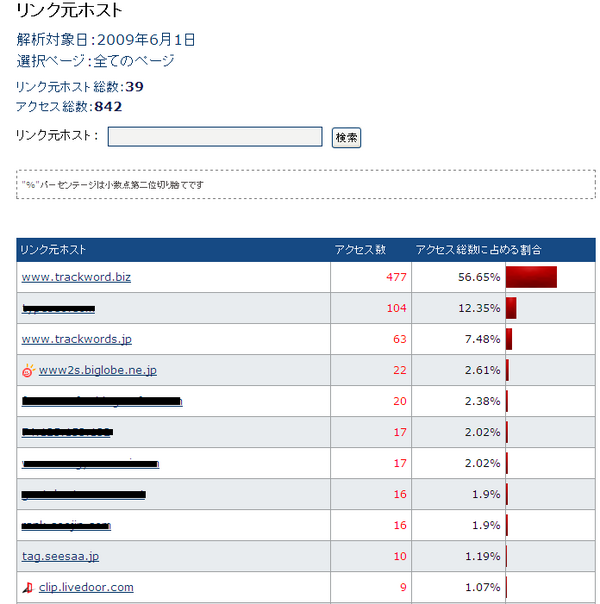あるちざん12
