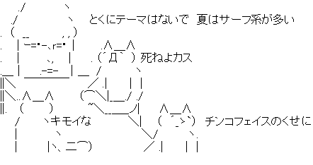 アスキーアート