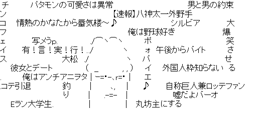 アスキーアート