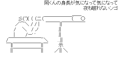 アスキーアート