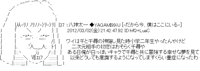 アスキーアート