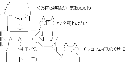 アスキーアート