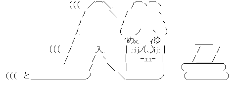 アスキーアート