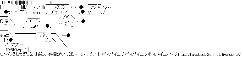 アスキーアート