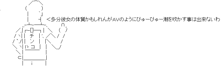 アスキーアート