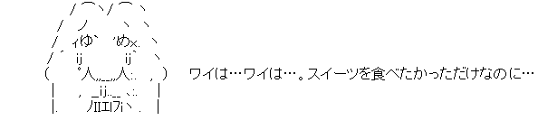 アスキーアート