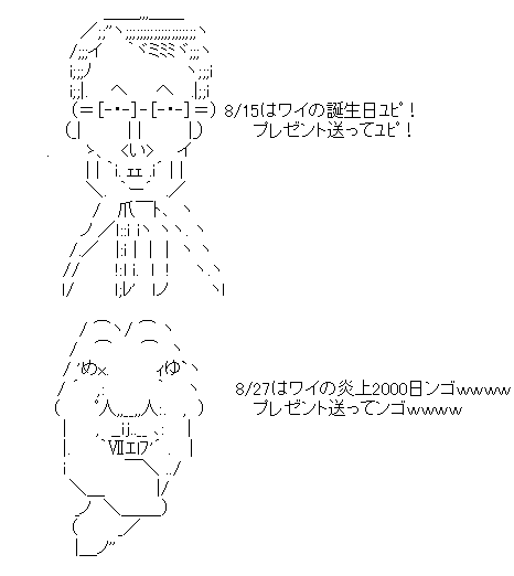 アスキーアート