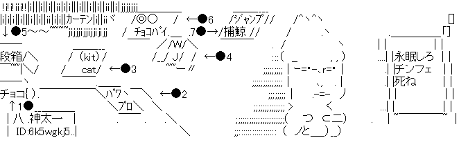 アスキーアート