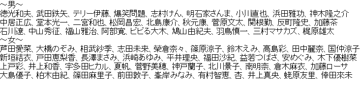 アスキーアート