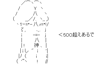 アスキーアート