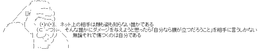 アスキーアート