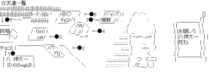 アスキーアート