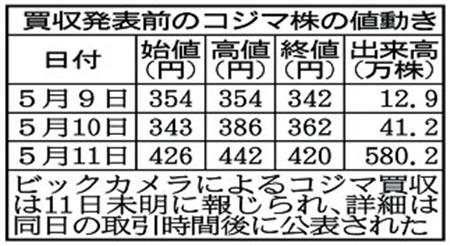 http://livedoor.blogimg.jp/affiri009-001/imgs/a/d/ad0d645e.jpg